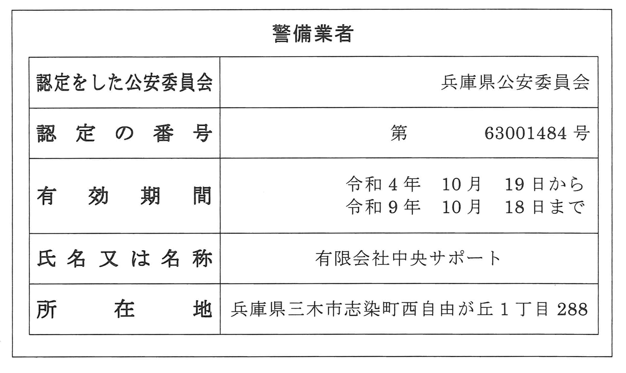 警備業者